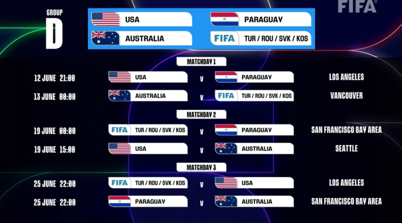 Guts, Glory and Violence of the World Cup Tournament 