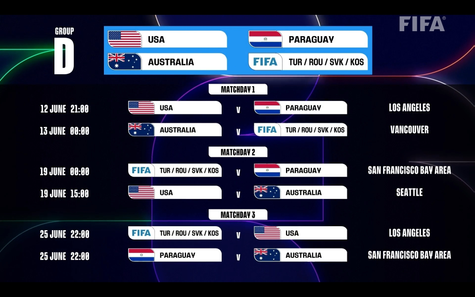 Guts, Glory and Violence of the World Cup Tournament 